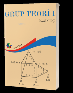 Grup Teori