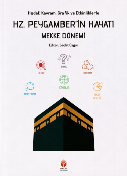 Hedef, Kavram, Grafik ve Etkinliklerle Hz. Peygamber’in Hayatı Mekke Dönemi