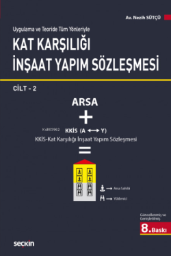 Kat Karşılığı İnşaat Yapım Sözleşmesi