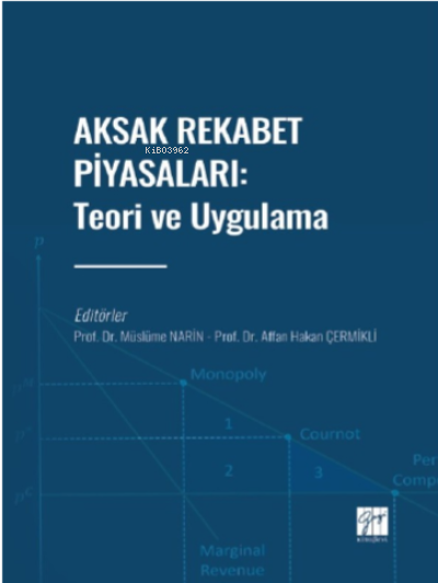 Aksak Rekabet Piyasaları:;Teori ve Uygulama - Müslüme Narin | Yeni ve 