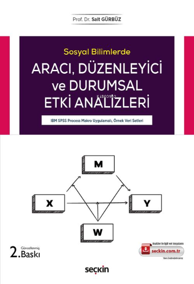 Aracı ve Düzenleyici Etki Analizleri - Sait Gürbüz | Yeni ve İkinci El