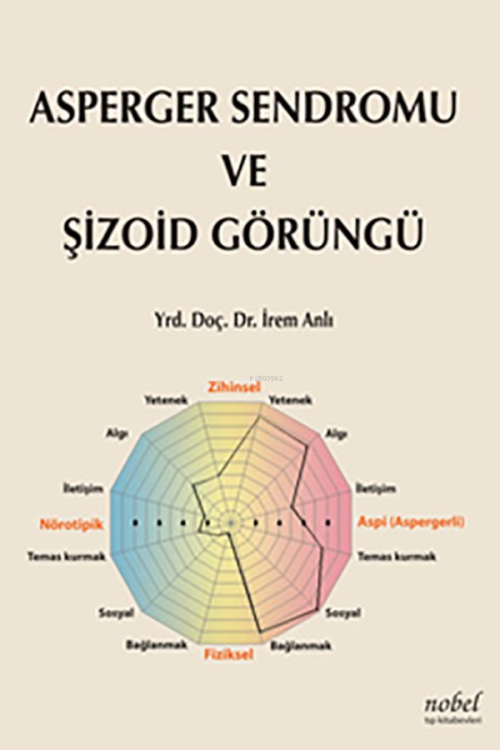 Asperger Sendromu Ve Şizoid Görüngü - İrem Anlı | Yeni ve İkinci El Uc