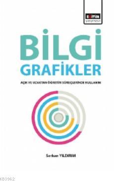 Bilgi Grafikler: Açık ve Uzaktan Öğretim Süreçlerinde Kullanım - Serka