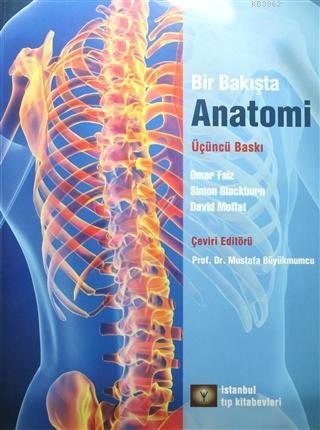 Bir Bakışta Anotomi - Simon Blackburn- | Yeni ve İkinci El Ucuz Kitabı