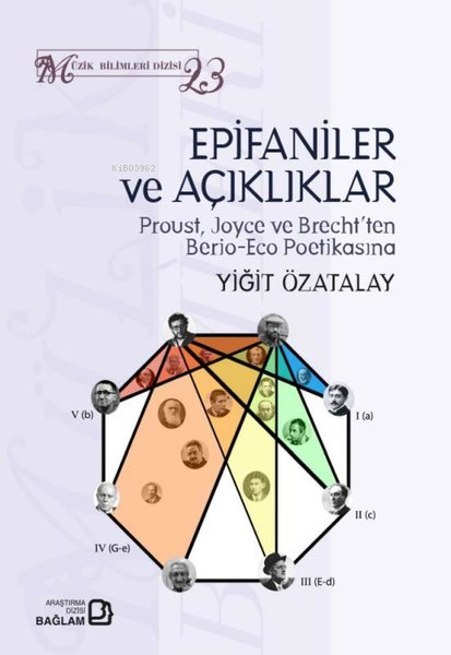 Epifaniler ve Açıklıklar - Proust Joyce ve Brecht'ten Berio - Eco Poet