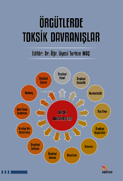 Örgütlerde Toksik Davranışlar - Turhan Moç | Yeni ve İkinci El Ucuz Ki