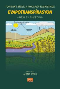 Toprak-Bitki-Atmosfer İlişkisinde Evapotranspirasyon - Bitki Su Tüketi