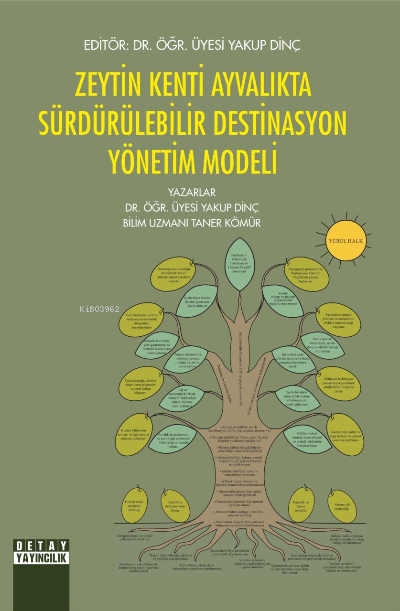 Zeytin Kenti Ayvalıkta Sürdürülebilir Destinasyon Yönetim Modeli - Yak